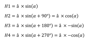 Equation 1 Equation 1.